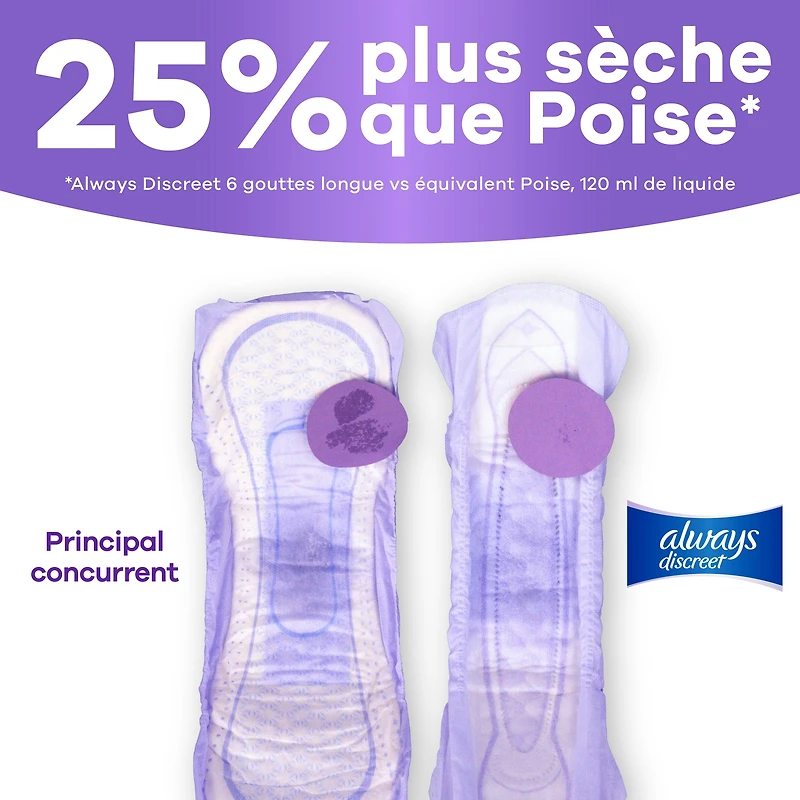Serviettes d’incontinence Always Discreet pour femmes adultes, absorption maximale, régulières, serviettes de post-partum, 48 serviettes