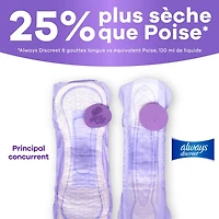 Serviettes d’incontinence Always Discreet pour femmes adultes, absorption maximale, régulières, serviettes de post-partum, 48 serviettes
