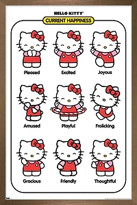 Hello Kitty - Current Happiness Wall Poster