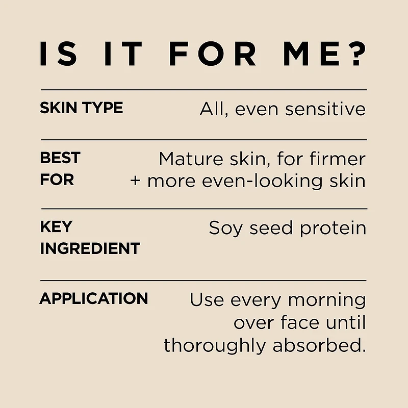 L'Oréal Paris Age Perfect Anti-Sagging Anti-Age Spot Crème Jour avec protéines de graines de soya, anti-âge, 75 ml