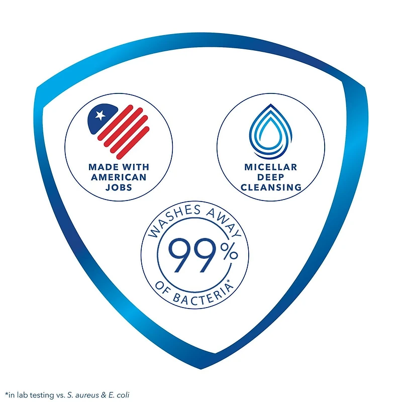 Safeguard Bar Soap Fresh Clean Scent