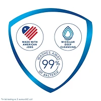 Safeguard Bar Soap Fresh Clean Scent