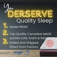 MADE FRESH - Springwall FERNIE 11" - EuroTop MEDIUM FIRM - King (Shipped in a BOX)