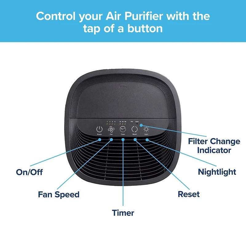 Purificateur d’air Filtrete(MC) FAPCA-C01BA-F1 avec filtre HEPA véritable, petite pièce, 110 pi2 (10,22 m²)