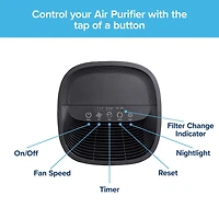 Purificateur d’air Filtrete(MC) FAPCA-C01BA-F1 avec filtre HEPA véritable, petite pièce, 110 pi2 (10,22 m²)