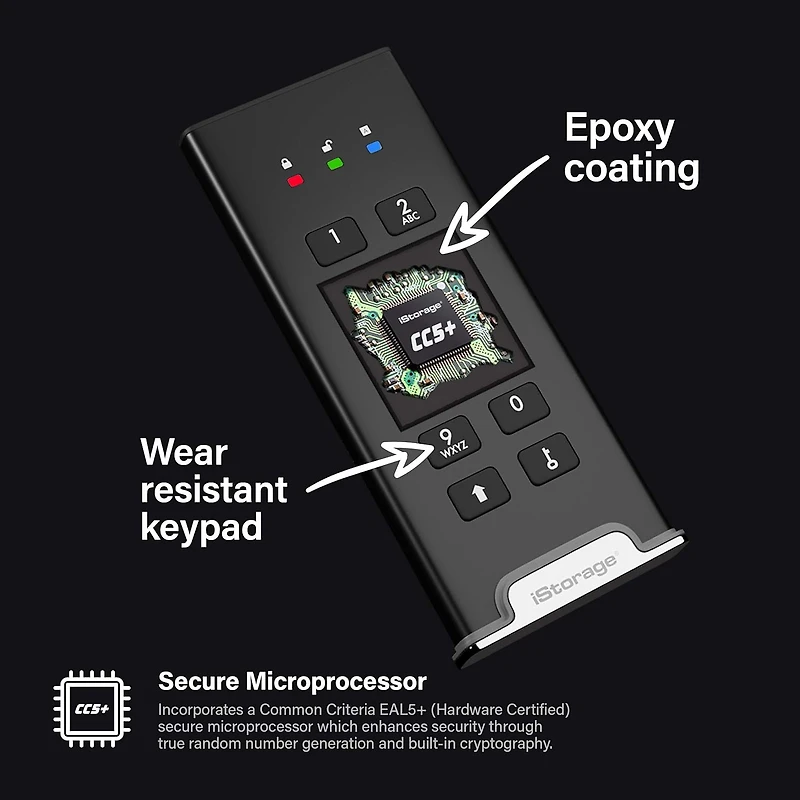 Istorage 1TB diskAshur M2 256-Bit Encrypted External SSD
