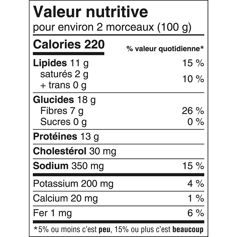 Lanières de poulet originales Schneiders