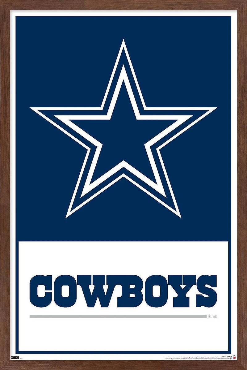 NFL Dallas Cowboys- Logo 21 Wall Poster