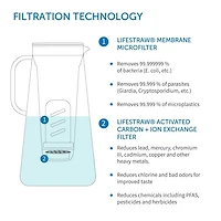 LifeStraw Accueil Pichet filtre à eau 7C, élimine +30 contaminants