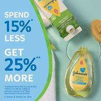 Johnson's Head to Toe Recharge en Carton de Nettoyant, Nettoie en Douceur la Peau Délicate de Bébé, Nettoyant Hypoallergénique, Sans Parabènes