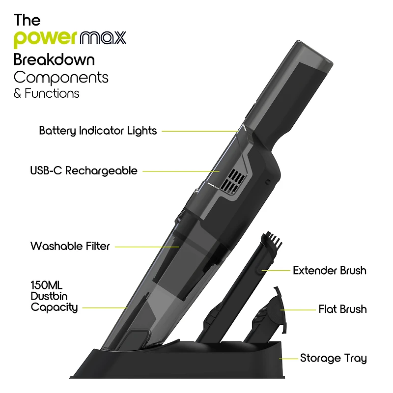 ION VAC POWERMAX - FRENCH