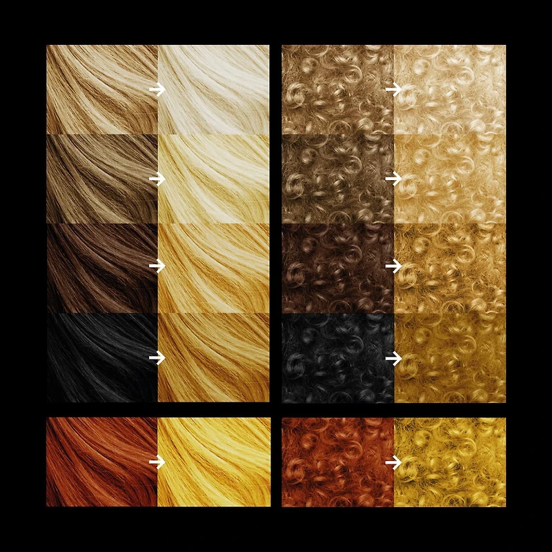 Bleach London Total Bleach Kit, Our original bleach