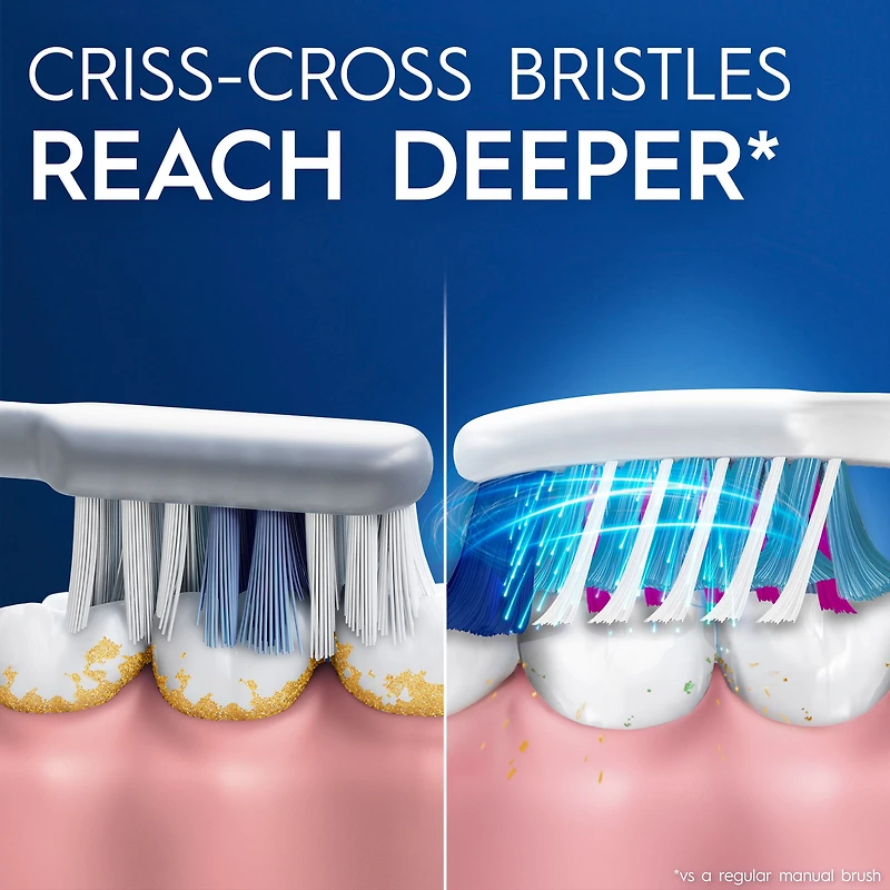 Brosse à dents Oral-B Pro-Santé Pénètre profondément souple, 4 unités