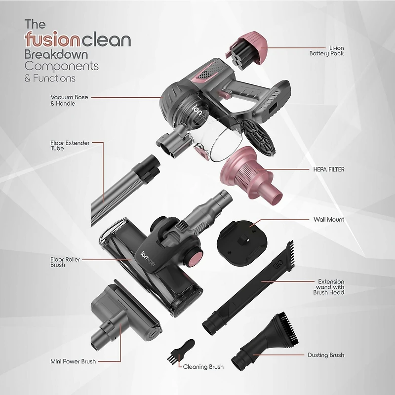 ionvac Fusion Clean Stick Vacuum