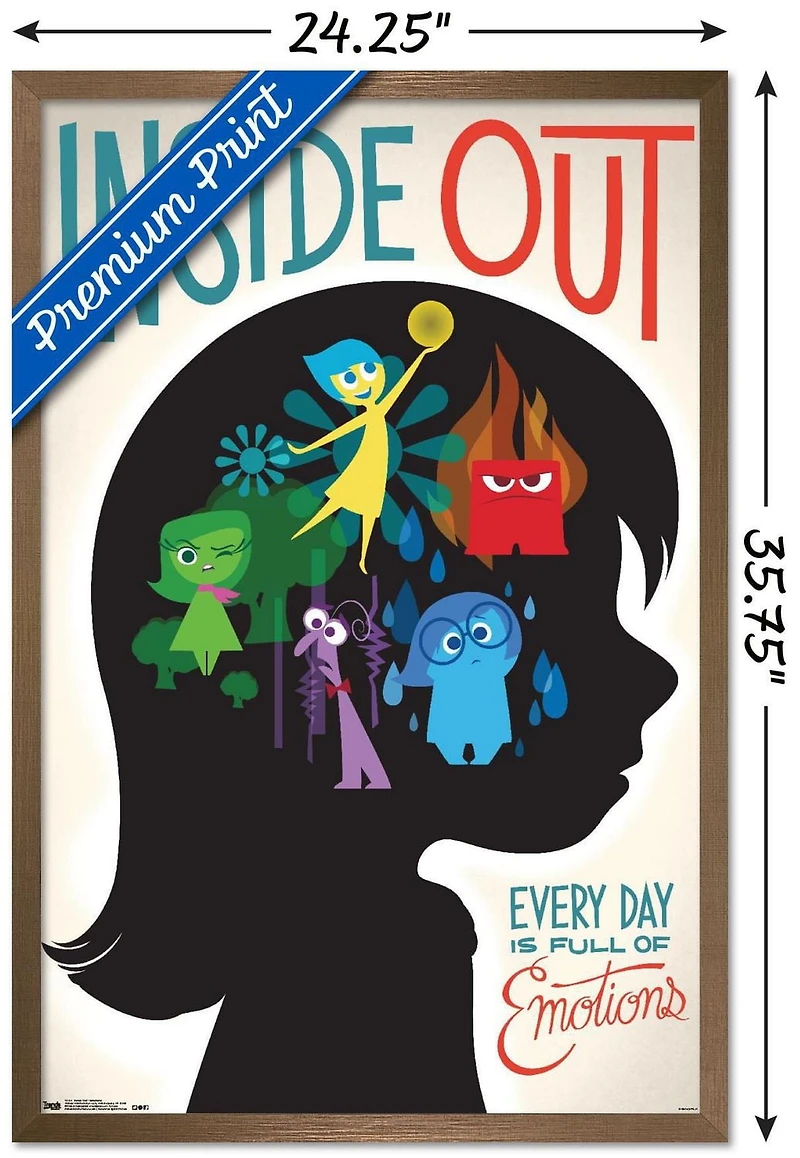 Disney Pixar Inside Out - Emotions Wall Poster, 14.725" x 22.375"