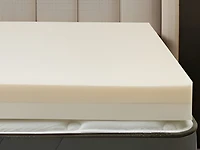 Millano Surmatelas Mémoire De Forme - Queen