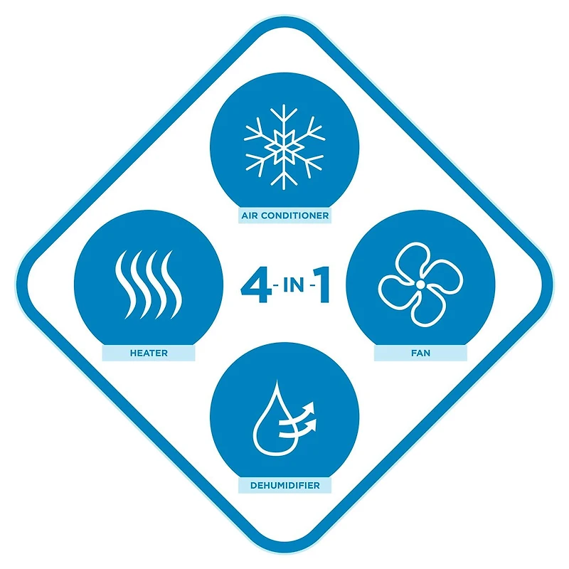 12500BTU PORTABLE AC - FRENCH