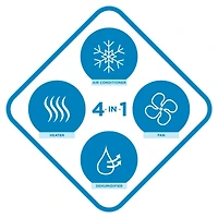 12500BTU PORTABLE AC - FRENCH