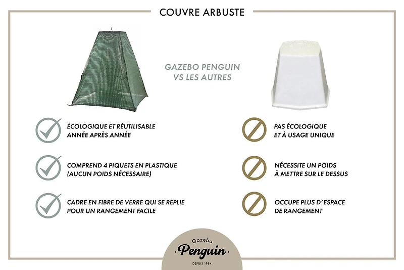 Couvre arbuste 22 po. x 22 po. x 44 po.