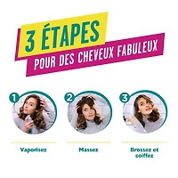 Batiste Blush Dry Shampoo Mini Travel Size