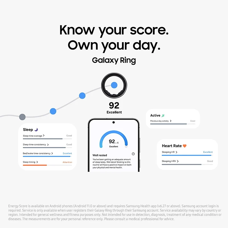 Samsung Galaxy Ring Size 10 Gold