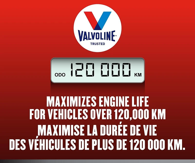 Valvoline Full Synthetic with Maxlife Technology 5W20 Motor Oil 5L Case Pack