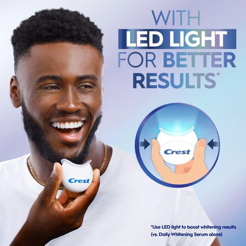 Crest 3DWhite Daily Whitening Serum with LED Light, Leave-on Teeth Whitening Treatment, 21ML