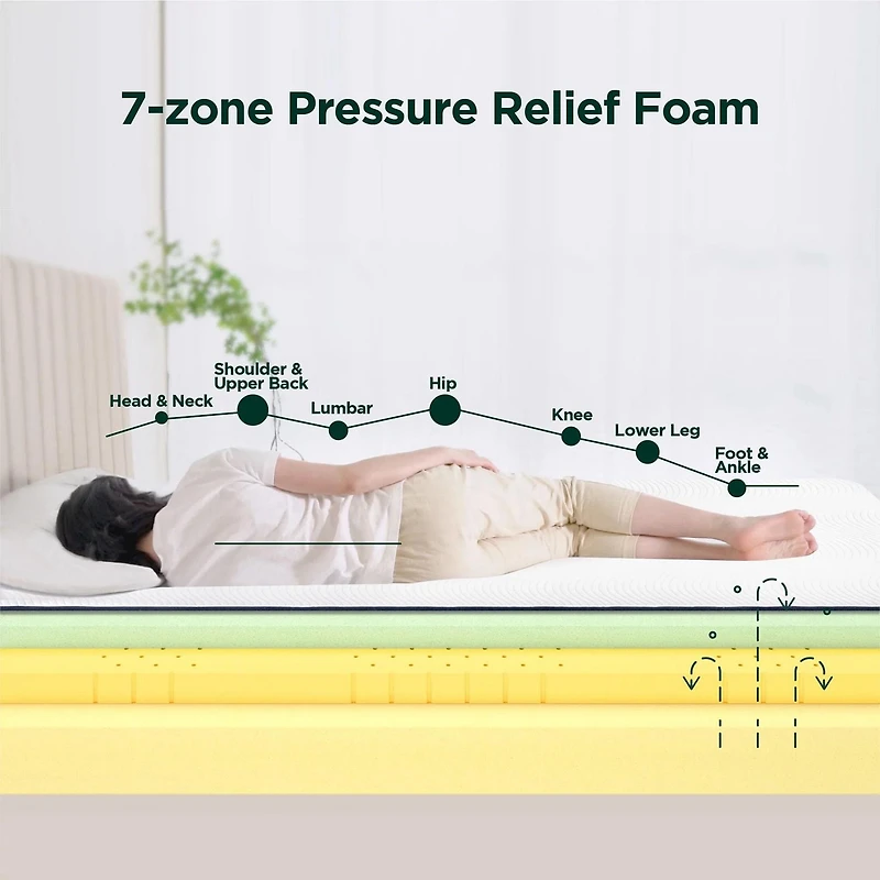 Zinus Spa Sensations Cloud 10 inch Firm Memory Foam Mattress, Twin, Full, Queen, King