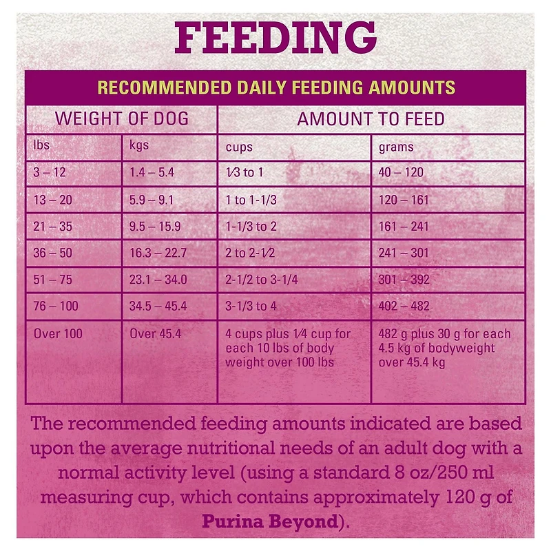 Beyond Simply Farm-Raised Beef, Barley & Free Run Egg Recipe, Dry Dog Food, 1.67-5 kg
