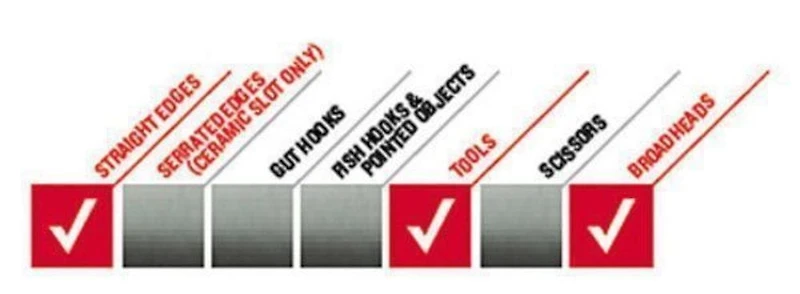 Smith's Edge Stick Knife & Broadhead Sharpener