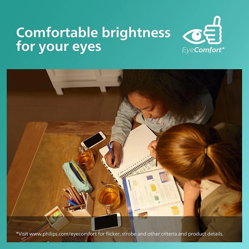 PHILIPS 8W  75W ST19 Medium Base Soft White Warm Glow LED Light Bulbs - Clear Glass, 2 Pack, Philips ST19 LED