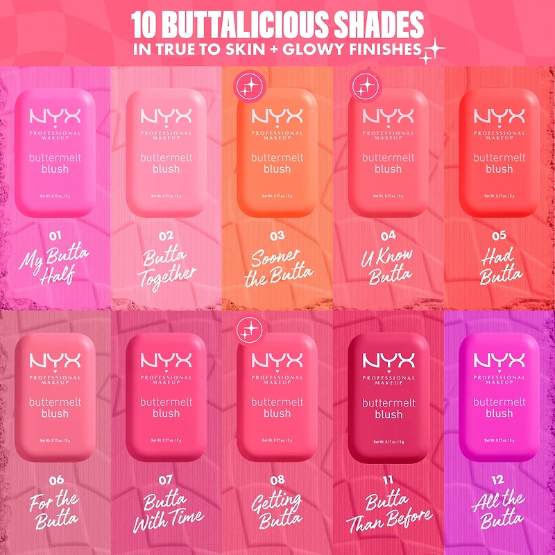 NYX Professional Makeup Fard à joues Buttermelt, 5g