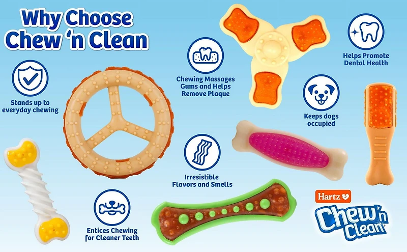 Jouet pour chien Hartz Chew 'n Clean à saveur de poulet Jouet pour chien 2 en 1