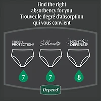 Sous-vêtements d’incontinence et fuites urinaires post-partum pour femmes adultes Depend Night Defense pour femmes, jetables, de nuit, taille moyenne, roses, 60 unités