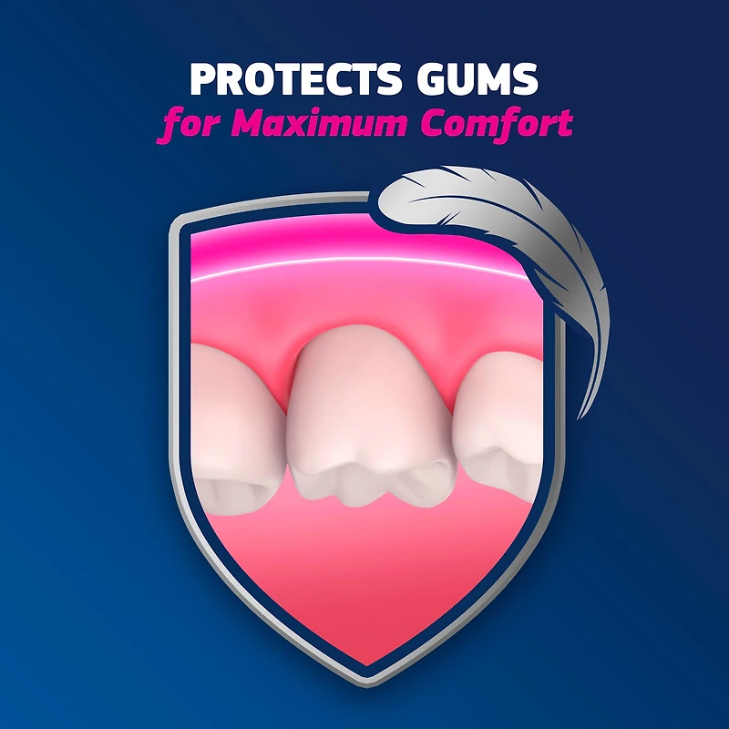 Fixodent Plus Scope Secure Denture Adhesive, 57 g