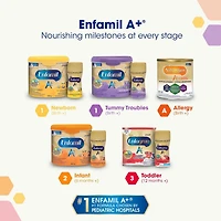 Préparation pour bebe A+ 2 , en poudre, contenant recharge, 992g 2 x 496 g