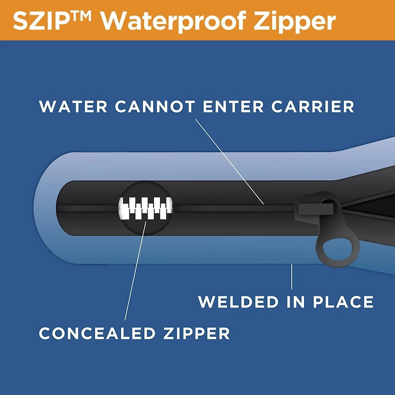 Rightline Sport Jr Car Top Carrier