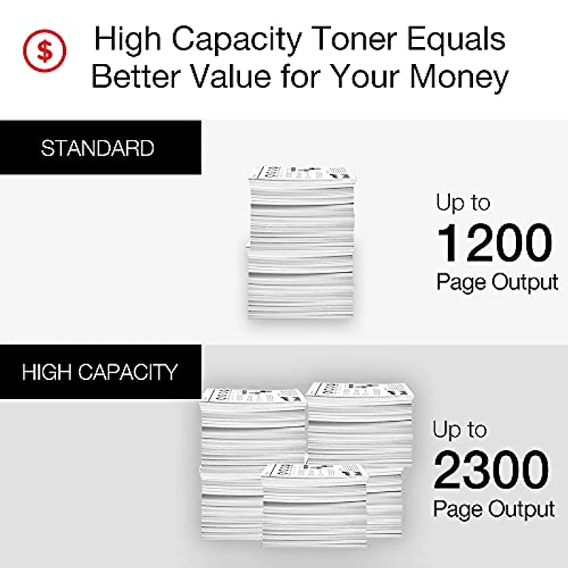 Canon 054 High-Capacity Yellow Toner Cartridge