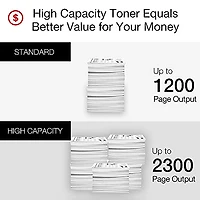 Canon 054 High-Capacity Yellow Toner Cartridge