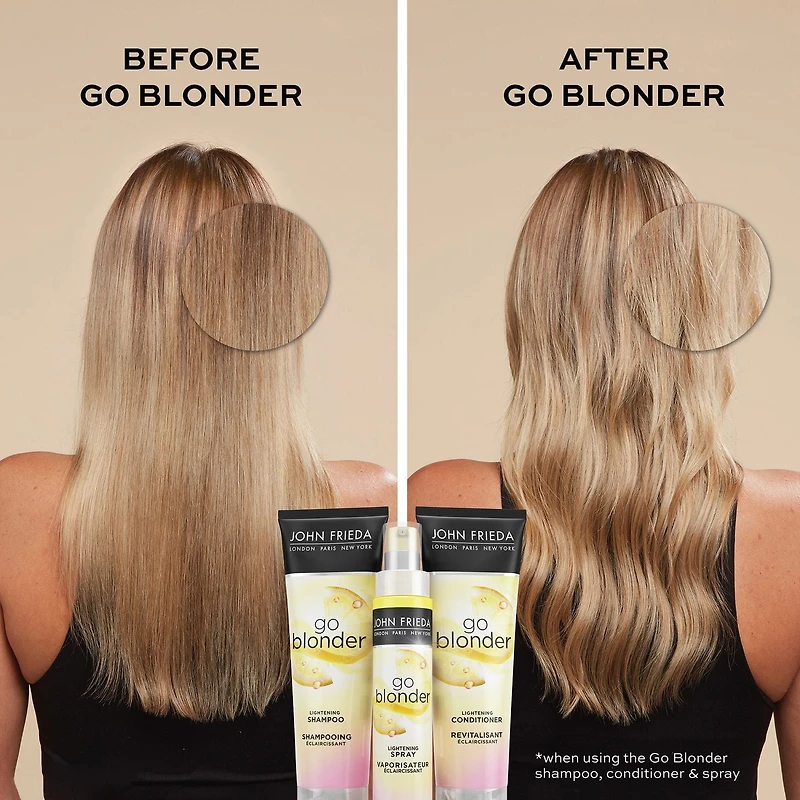 Revitalisant éclaircissant Go Blonder de John Frieda 250mL