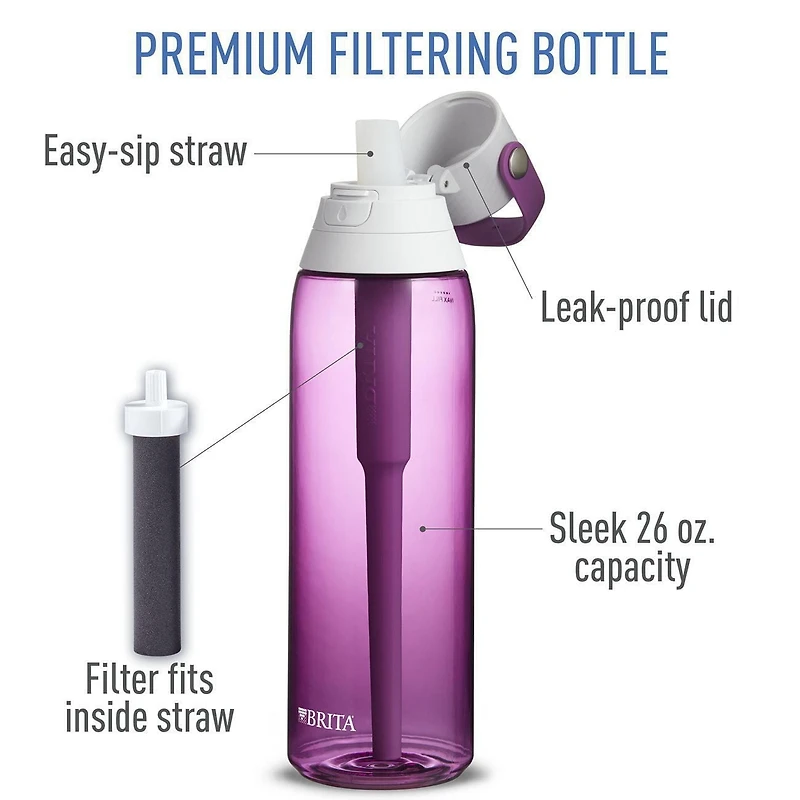 Système de filtration d’eau en bouteille haut de gamme sans BPA, de couleur saphir et d’une capacité de 768 mL avec 1 filtre avec 2 filtres pack bonus