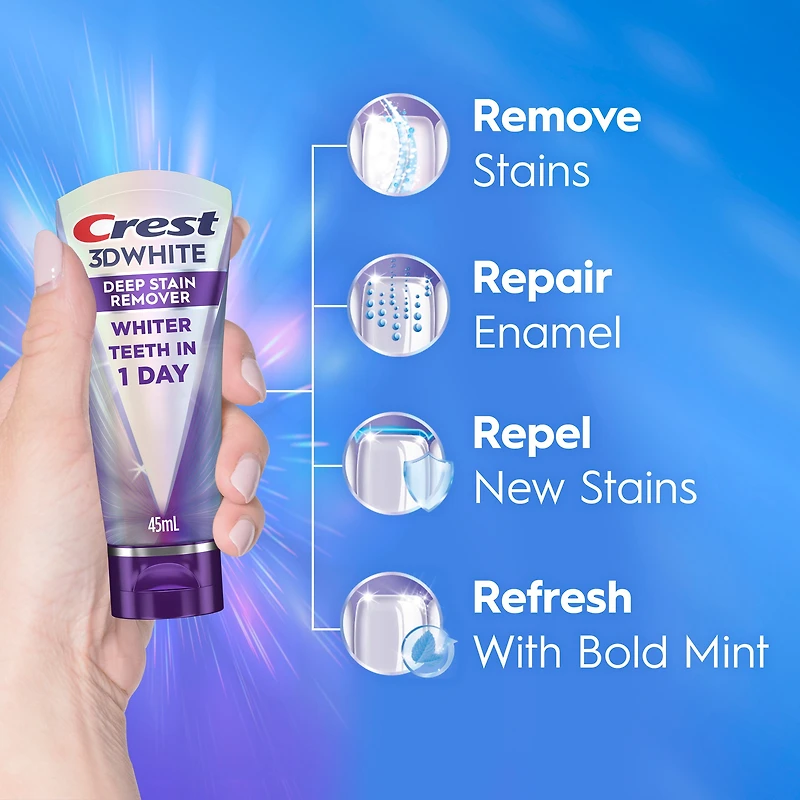 Dentifrice Crest 3DWhite Brillance Éliminateur de taches profondes –45mL