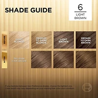 L'Oréal Paris Superior Préférence