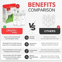 Playtex Baby® Anti-Colic, Reduce Gas, Air Free Nurser Bottle with 15 Pre-Sterilized Disposable Drop-Ins Liners, Closer to Breastfeeding, 4oz Bottles, 3 Count
