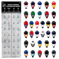 NHL Goalie Mask Tracker