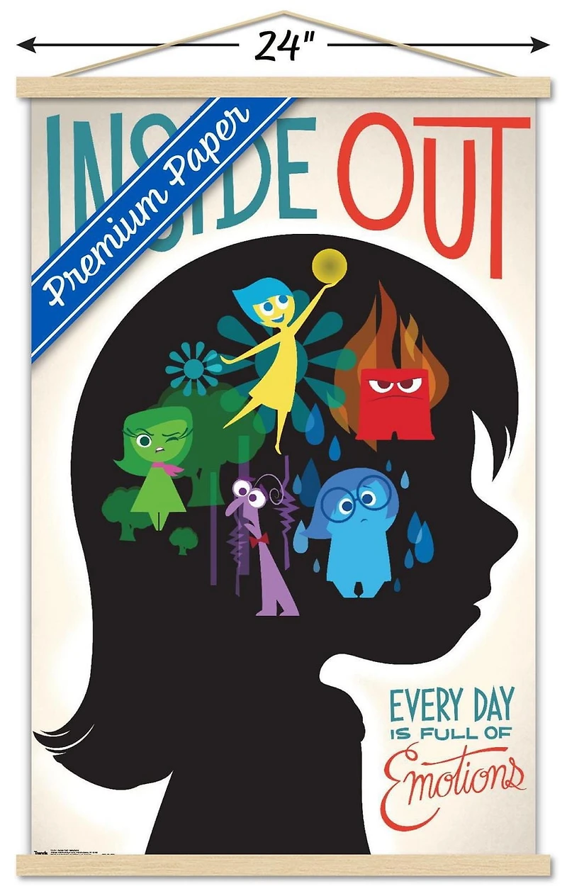 Disney Pixar Inside Out - Emotions Wall Poster