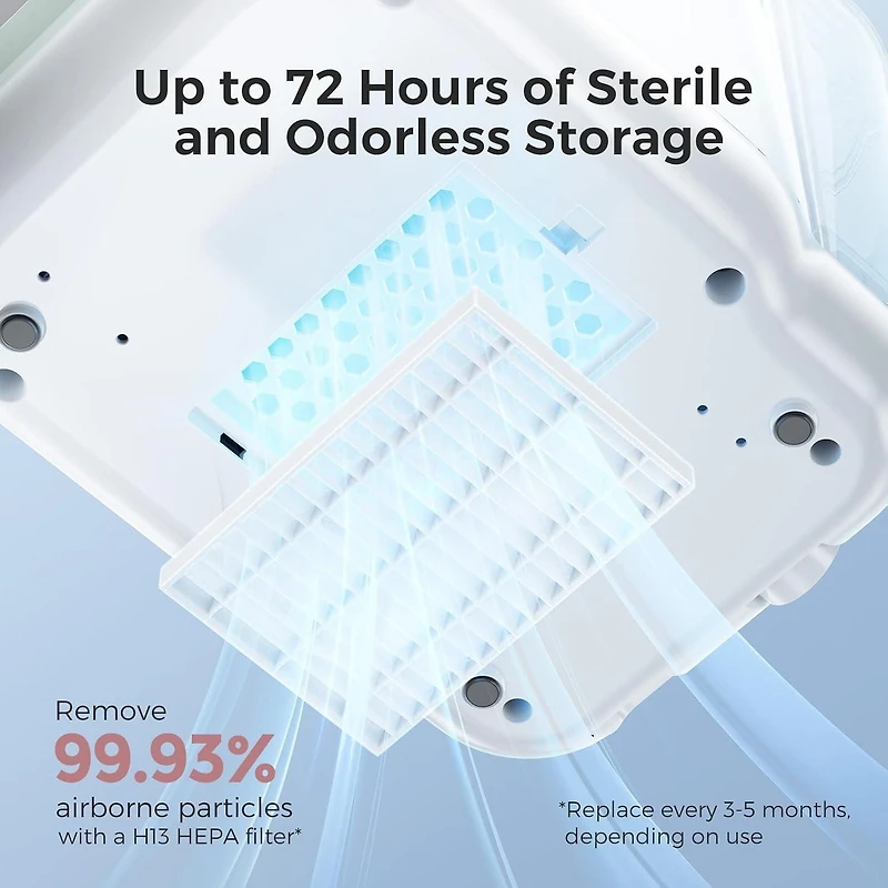 Lave-biberons, stérilise et sèche-biberons Momcozy KleanPal Pro - Machine de nettoyage tout-en-un pour les biberons, les pièces de pompe et les articles essentiels pour bébé - Gain de temps et entreti