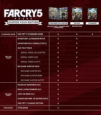 Far Cry 5 (PS4), PlayStation 4