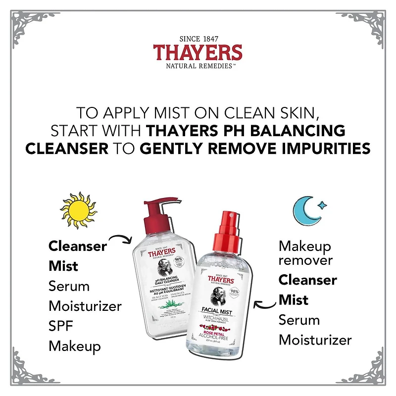 Thayers Rose Petal Facial Mist, Alcohol-Free Facial Mist