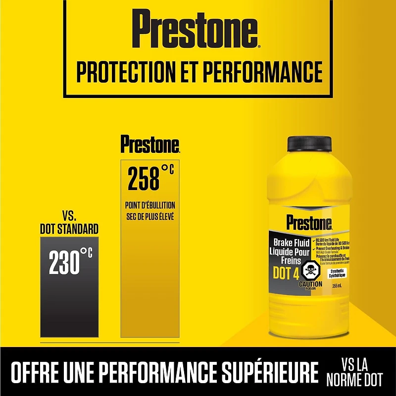Prestone® DOT 4 Brake Fluid 355mL, Prevents overheating, brake fading and exceeds DOT 4 standard requirements.